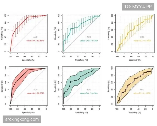 努涅斯的终结效率与稳定性：成长曲线能否兑现预期？