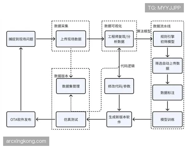 梅西如何通过关键战突破与精准连线构建锋线优势