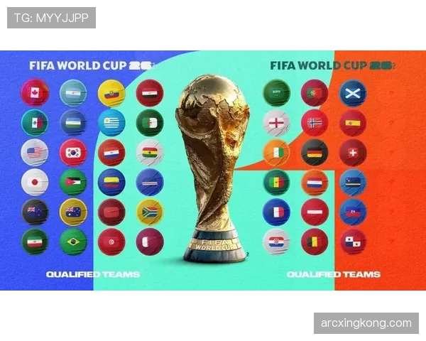 2026世界杯48支球队怎么分组，小组赛规则如何规定